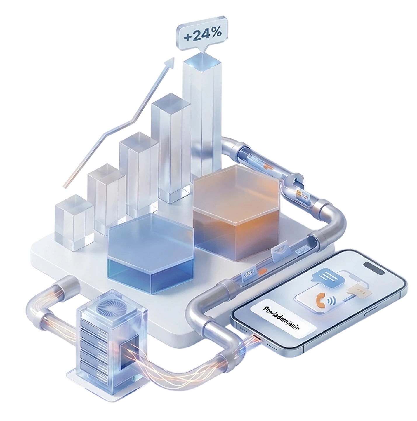 SyncPartner